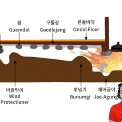 Photo review number 6124 from IamNaZza .